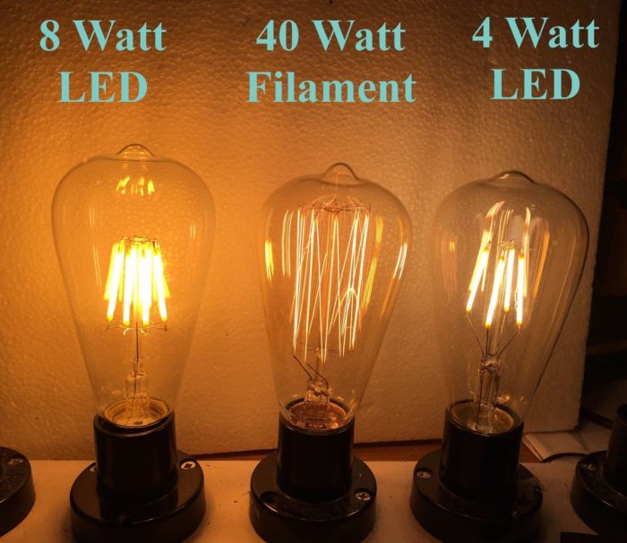 Vintage Squirrel Cage Antique Style Filament LED Bulbs Edison Industrial Retro - Image 4